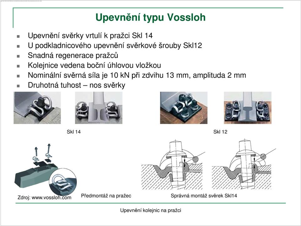 Upevnění typu Vossloh Upevnění svěrky vrtulí k pražci Skl 14 U podkladnicového upevnění svěrkové šrouby Skl12 Snadná regenerace