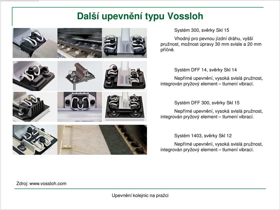 Systém DFF 14, svěrky Skl 14 Nepřímé upevnění, vysoká svislá pružnost, integrován pryžový element tlumení vibrací.