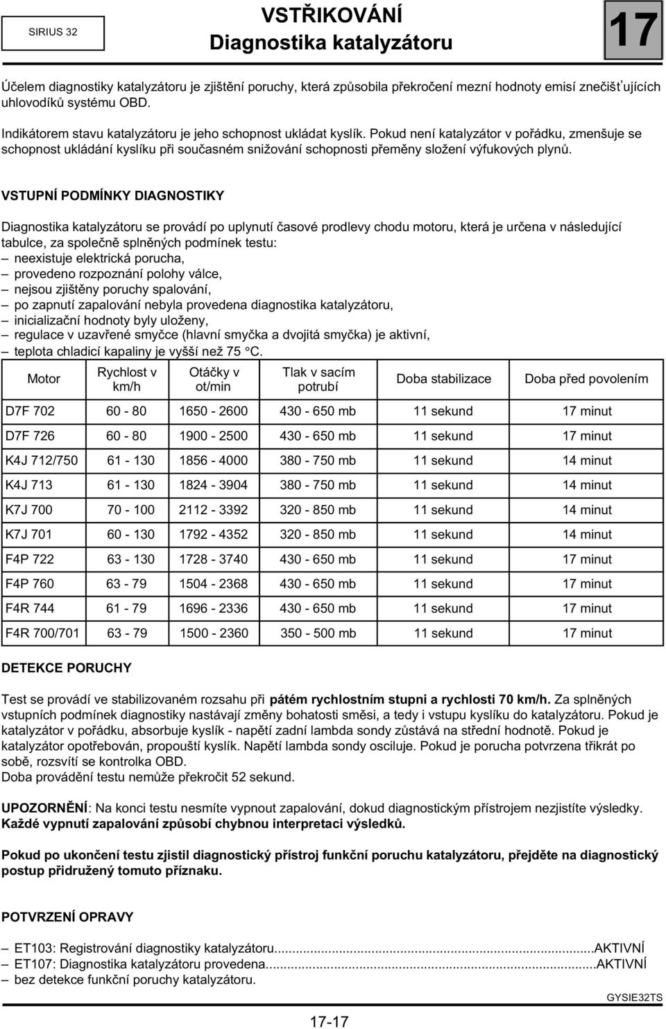 Pokud není katalyzátor v pořádku, zmenšuje se schopnost ukládání kyslíku při současném snižování schopnosti přeměny složení výfukových plynů.