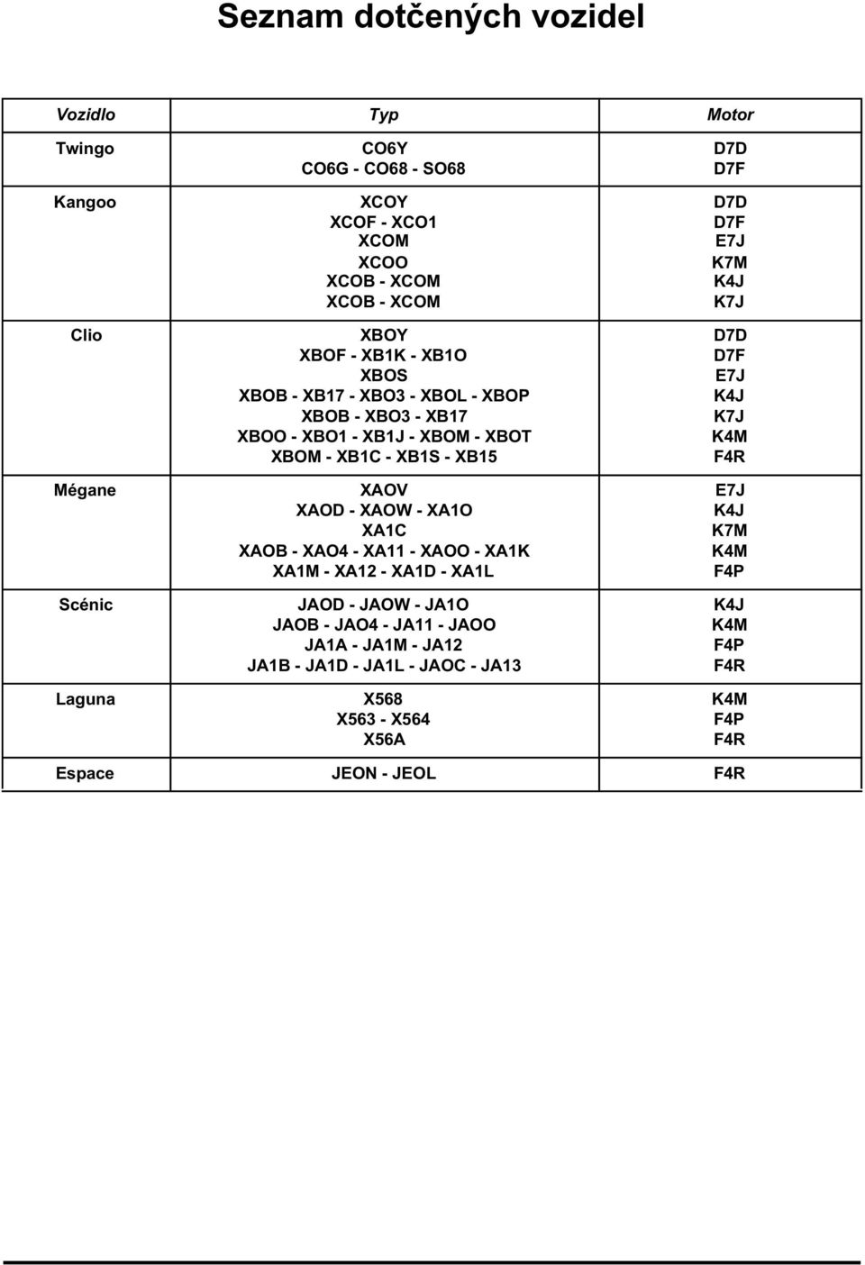 XA1O XA1C XAOB - XAO4 - XA11 - XAOO - XA1K XA1M - XA12 - XA1D - XA1L JAOD - JAOW - JA1O JAOB - JAO4 - JA11 - JAOO JA1A - JA1M - JA12 JA1B - JA1D - JA1L - JAOC