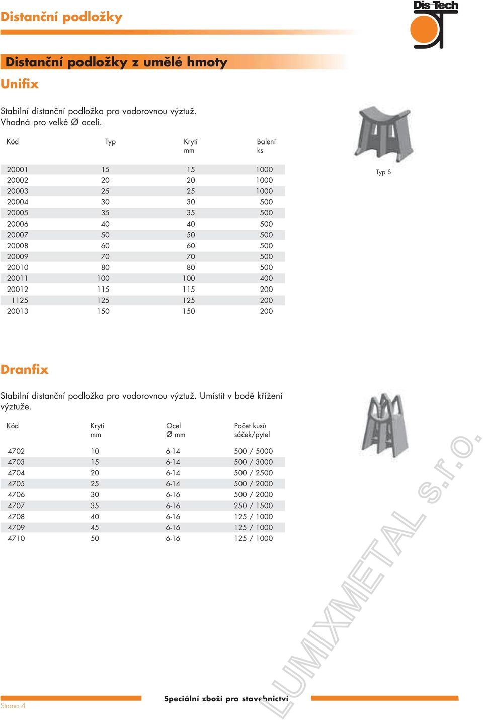 20011 100 100 400 20012 115 115 200 1125 125 125 200 20013 150 150 200 Typ S Dranfix Stabilní distanční podložka pro vodorovnou výztuž. Umístit v bodě křížení výztuže.