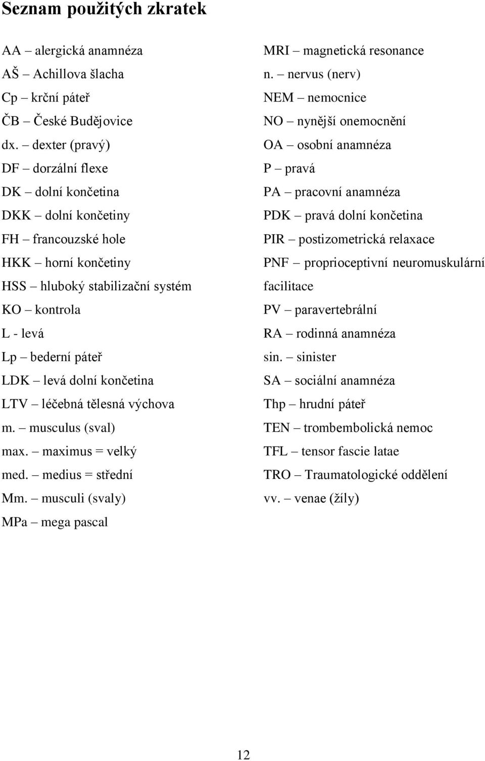 končetina LTV léčebná tělesná výchova m. musculus (sval) max. maximus = velký med. medius = střední Mm. musculi (svaly) MPa mega pascal MRI magnetická resonance n.