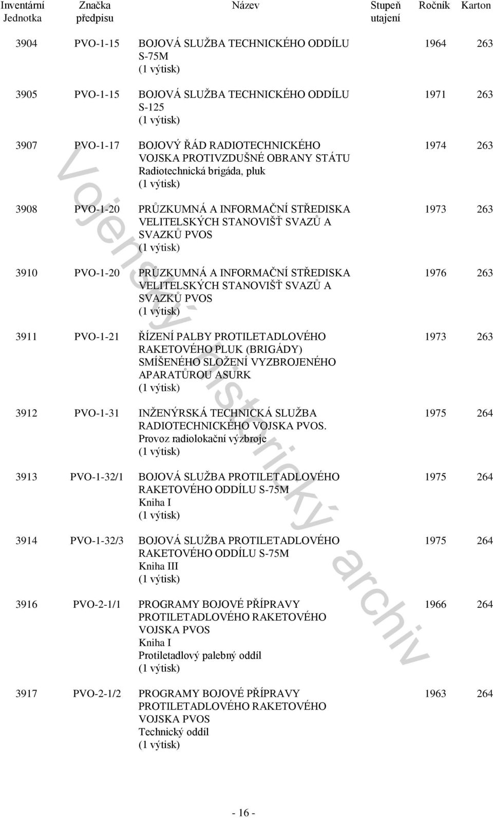 STANOVIŠŤ SVAZŮ A SVAZKŮ PVOS 3911 PVO-1-21 ŘÍZENÍ PALBY PROTILETADLOVÉHO RAKETOVÉHO PLUK (BRIGÁDY) SMÍŠENÉHO SLOŽENÍ VYZBROJENÉHO APARATŮROU ASURK 3912 PVO-1-31 INŽENÝRSKÁ TECHNICKÁ SLUŽBA