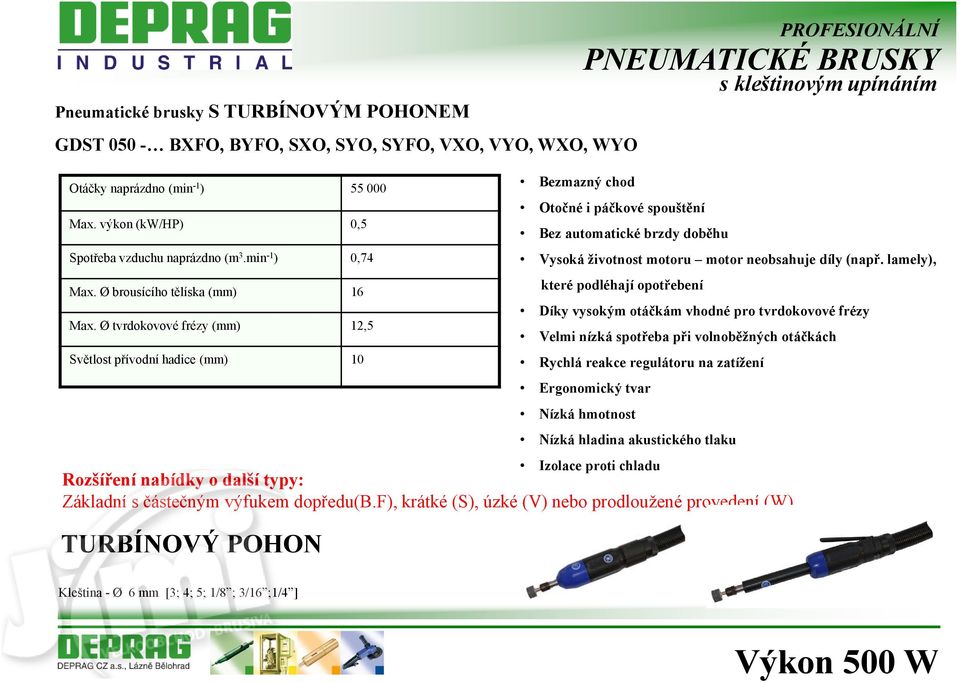 Ø tvrdokovové frézy (mm) 12,5 Světlost přívodní hadice (mm) 10 Bezmazný chod PROFESIONÁLNÍ PNEUMATICKÉ BRUSKY s kleštinovým upínáním Otočné i páčkové spouštění Bez automatické brzdy doběhu Vysoká