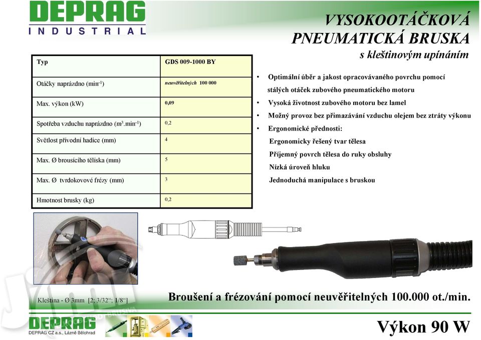 Ø tvrdokovové frézy (mm) 3 Optimální úběr a jakost opracovávaného povrchu pomocí stálých otáček zubového pneumatického motoru Vysoká životnost zubového motoru bez lamel Možný provoz bez