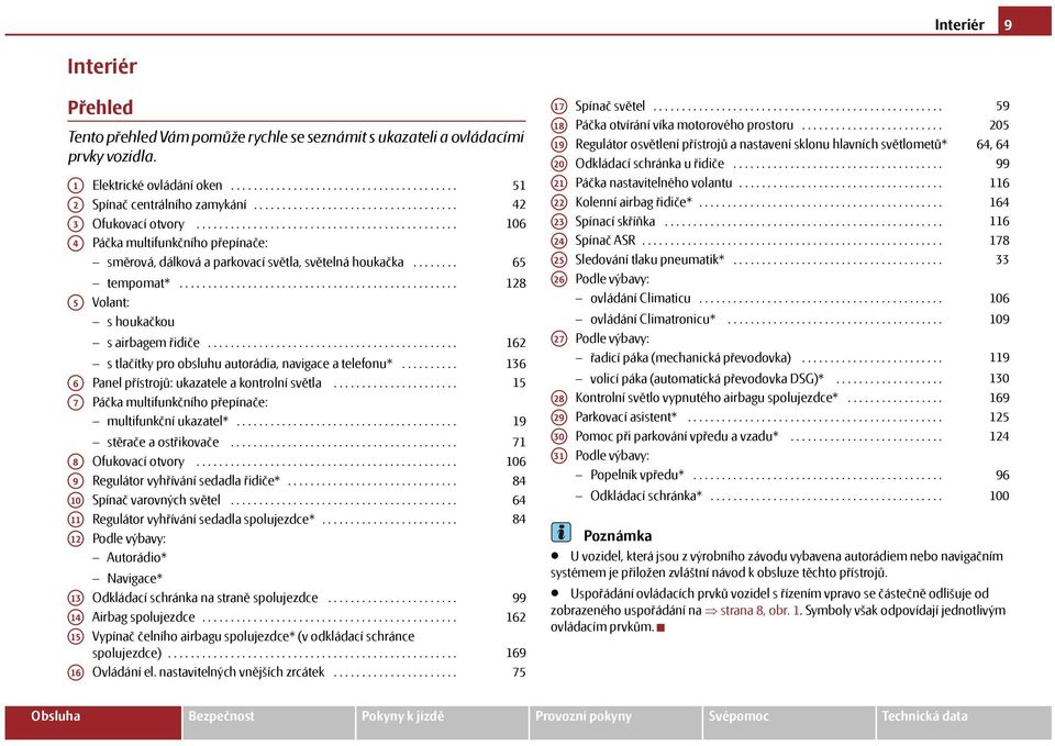 ....... 65 tempomat*................................................. 128 A5 Volant: s houkačkou s airbagem řidiče............................................ s tlačítky pro obsluhu autorádia, navigace a telefonu*.