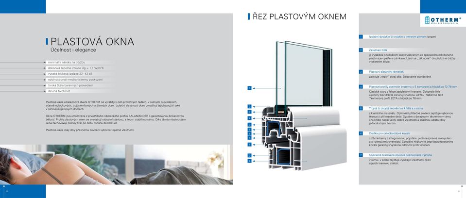 dokonalá tepelná izolace Ug = 1,1 W/m 2 K vysoká hluková izolace 32 43 db odolnost proti mechanickému poškození 3 Plastový distanční rámeček zajišťuje teplý okraj skla. Dodáváme standardně.