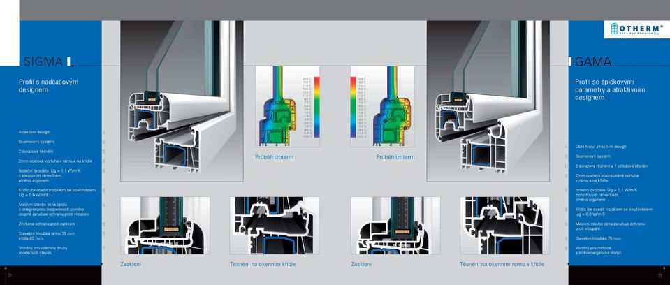 Stavební hloubka rámu 76 mm, křídla 82 mm Vhodný pro všechny druhy moderních staveb 04 03 02 01 10 09 08 07 06 05 Průběh izoterm 20,9 C 19,0 C 17,0 C 15,0 C 13,0 C 11,0 C 9,0 C 7,0 C 5,0 C 3,0 C 1,0