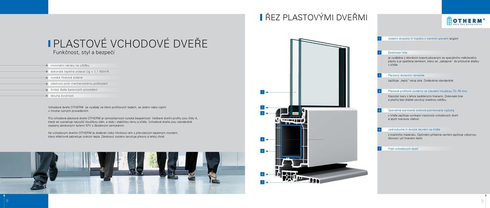 dokonalá tepelná izolace Ug = 1,1 W/m 2 K vysoká hluková izolace odolnost proti mechanickému poškození 3 Plastový distanční rámeček zajišťuje teplý okraj skla. Dodáváme standardně.