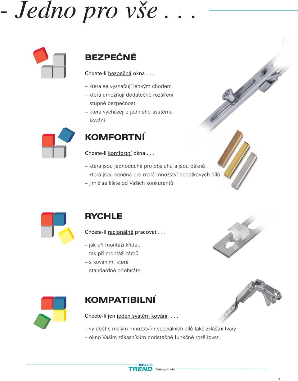 okna... která jsou jednoduchá pro obsluhu a jsou pěkná která jsou ceněna pro malé množství dodatkových dílů jimiž se lišíte od Vašich konkurentů RYCHLE Chcete-li