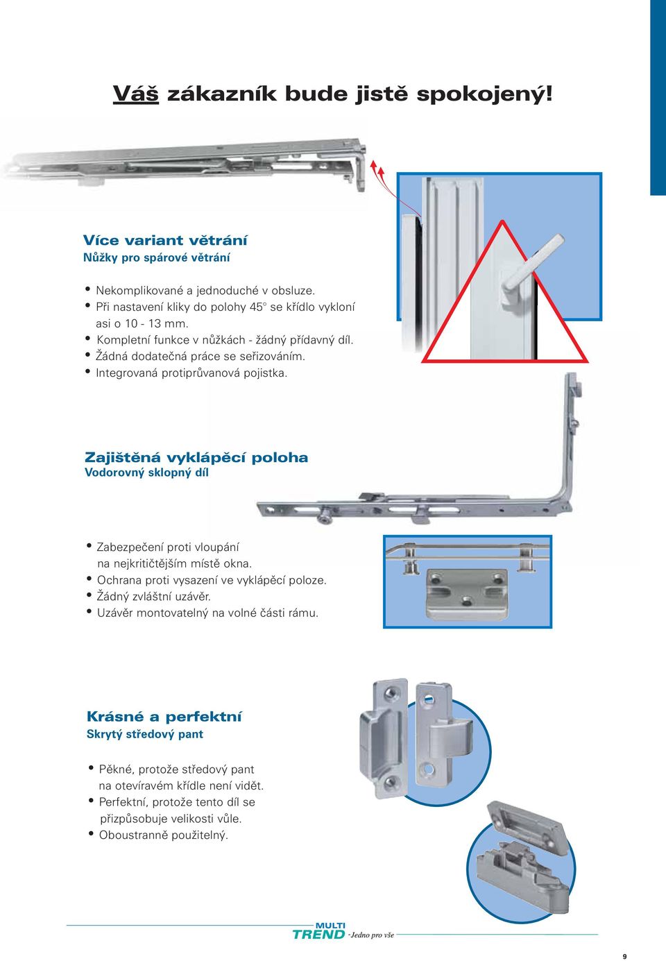 Integrovaná protiprůvanová pojistka. Zajištěná vyklápěcí poloha Vodorovný sklopný díl Zabezpečení proti vloupání na nejkritičtějším místě okna.