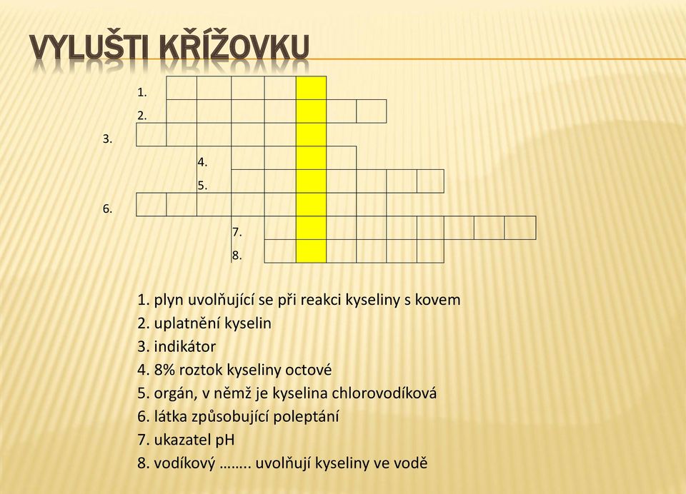 uplatnění kyselin 3. indikátor 4. 8% roztok kyseliny octové 5.