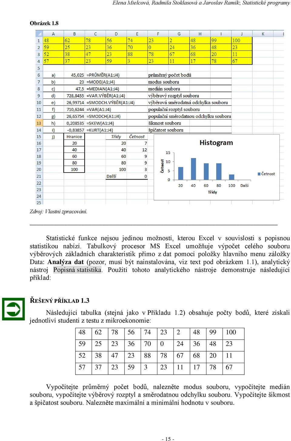 pod obrázkem.), aalytický ástroj Popisá statistika. Použití tohoto aalytického ástroje demostruje ásledující příklad: ŘEŠENÝ PŘÍKLAD.3 Následující tabulka (stejá jako v Příkladu.