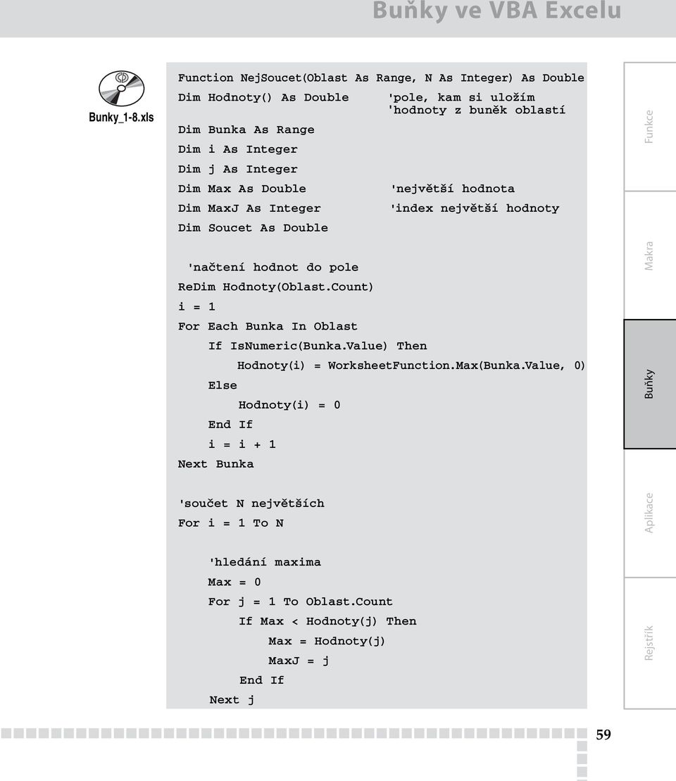 As Integer Dim Max As Double 'největší hodnota Dim MaxJ As Integer 'index největší hodnoty Dim Soucet As Double 'načtení hodnot do pole ReDim Hodnoty(Oblast.