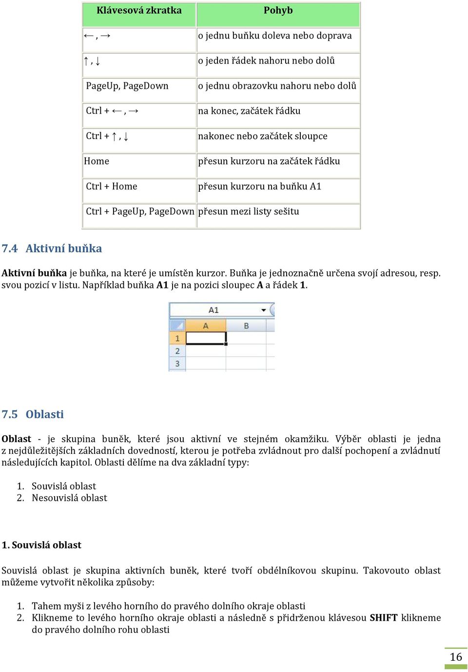 4 Aktivní buňka Aktivní buňka je buňka, na které je umístěn kurzor. Buňka je jednoznačně určena svojí adresou, resp. svou pozicí v listu. Například buňka A1 je na pozici sloupec A a řádek 1. 7.