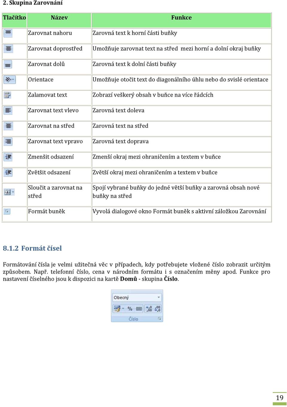 otočit text do diagonálního úhlu nebo do svislé orientace Zobrazí veškerý obsah v buňce na více řádcích Zarovná text doleva Zarovná text na střed Zarovná text doprava Zmenší okraj mezi ohraničením a