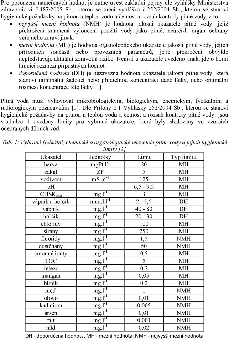 znamená vyloučení použití vody jako pitné, neurčí-li orgán ochrany veřejného zdraví jinak.