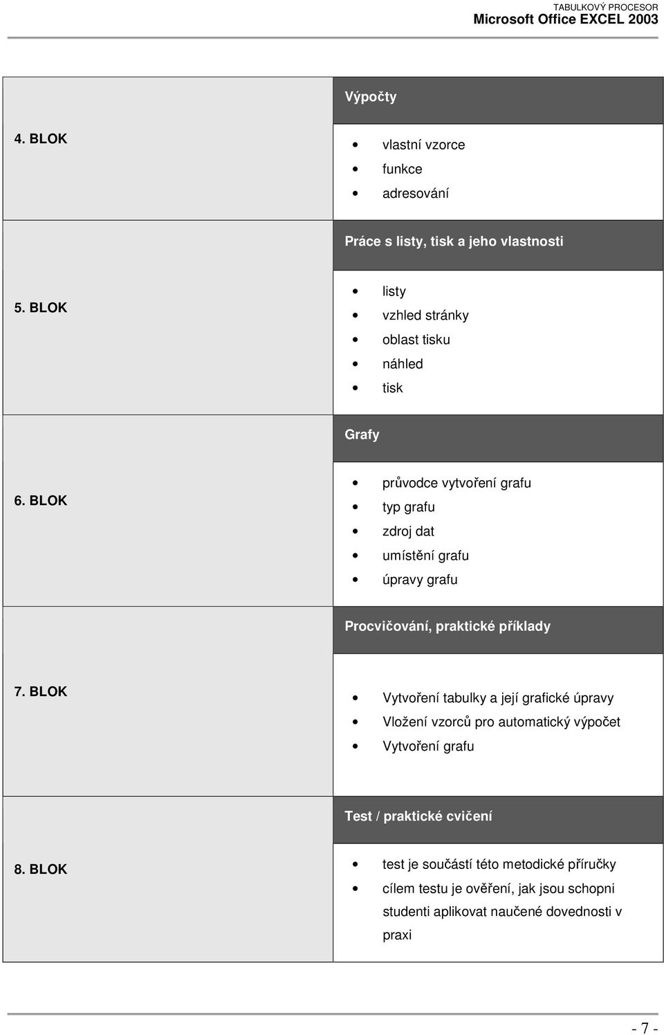 BLOK průvodce vytvoření grafu typ grafu zdroj dat umístění grafu úpravy grafu Procvičování, praktické příklady 7.