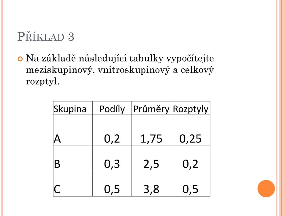 celkový rozptyl.