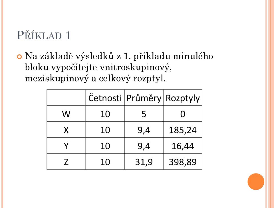 vnitroskupinový, meziskupinový a celkový rozptyl.