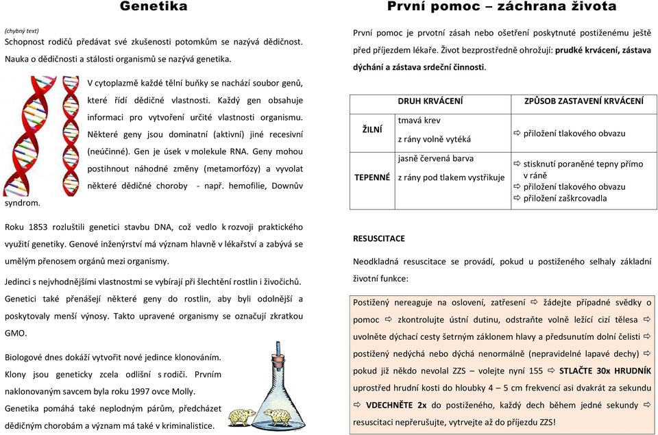 Některé geny jsou dominatní (aktivní) jiné recesivní (neúčinné). Gen je úsek v molekule RNA. Geny mohou postihnout náhodné změny (metamorfózy) a vyvolat některé dědičné choroby - např.