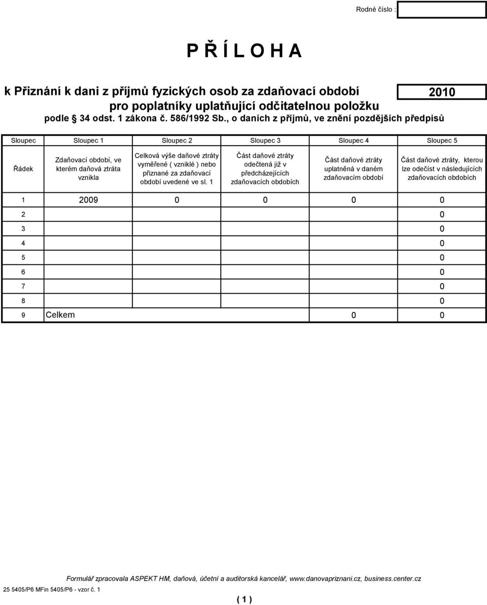 , o daních z příjmů, ve znění pozdějších předpisů Sloupec Sloupec Sloupec 2 Sloupec 3 Sloupec 4 Sloupec 5 Řádek Zdaňovací období, ve kterém daňová ztráta vznikla Celková výše