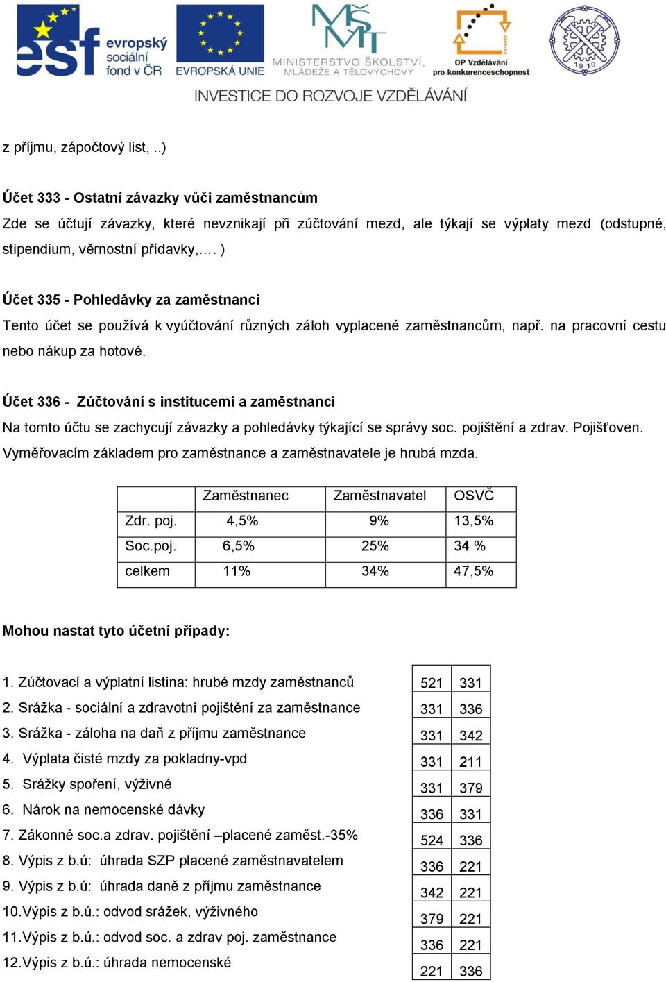 ) Účet 335 - Pohledávky za zaměstnanci Tento účet se používá k vyúčtování různých záloh vyplacené zaměstnancům, např. na pracovní cestu nebo nákup za hotové.