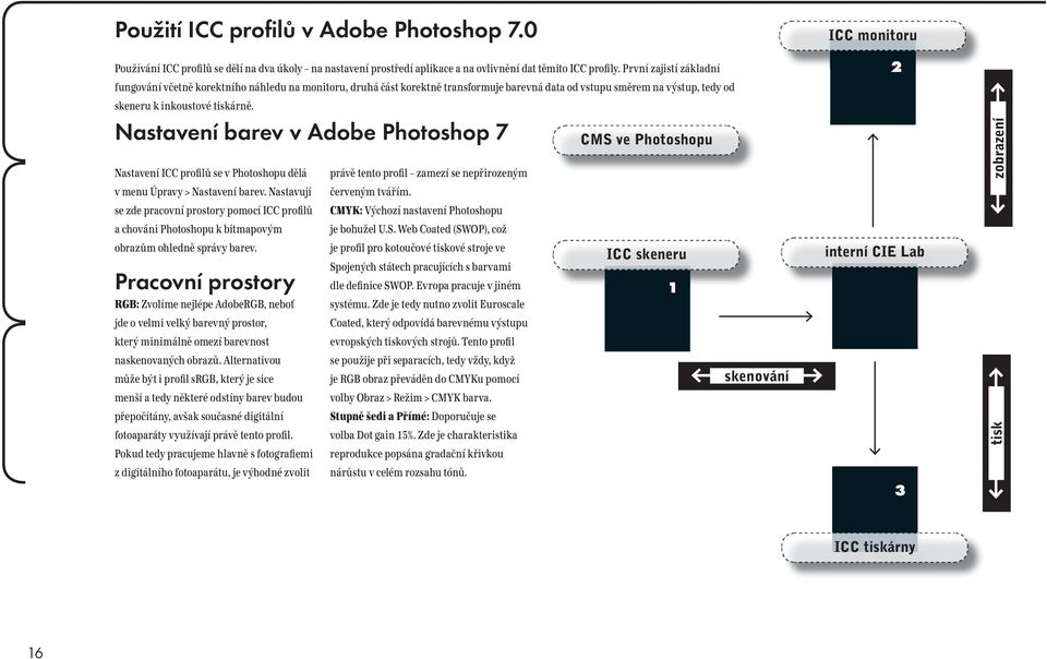 Nastavení barev v Adobe Photoshop 7 Nastavení ICC profilů se v Photoshopu dělá v menu Úpravy > Nastavení barev.