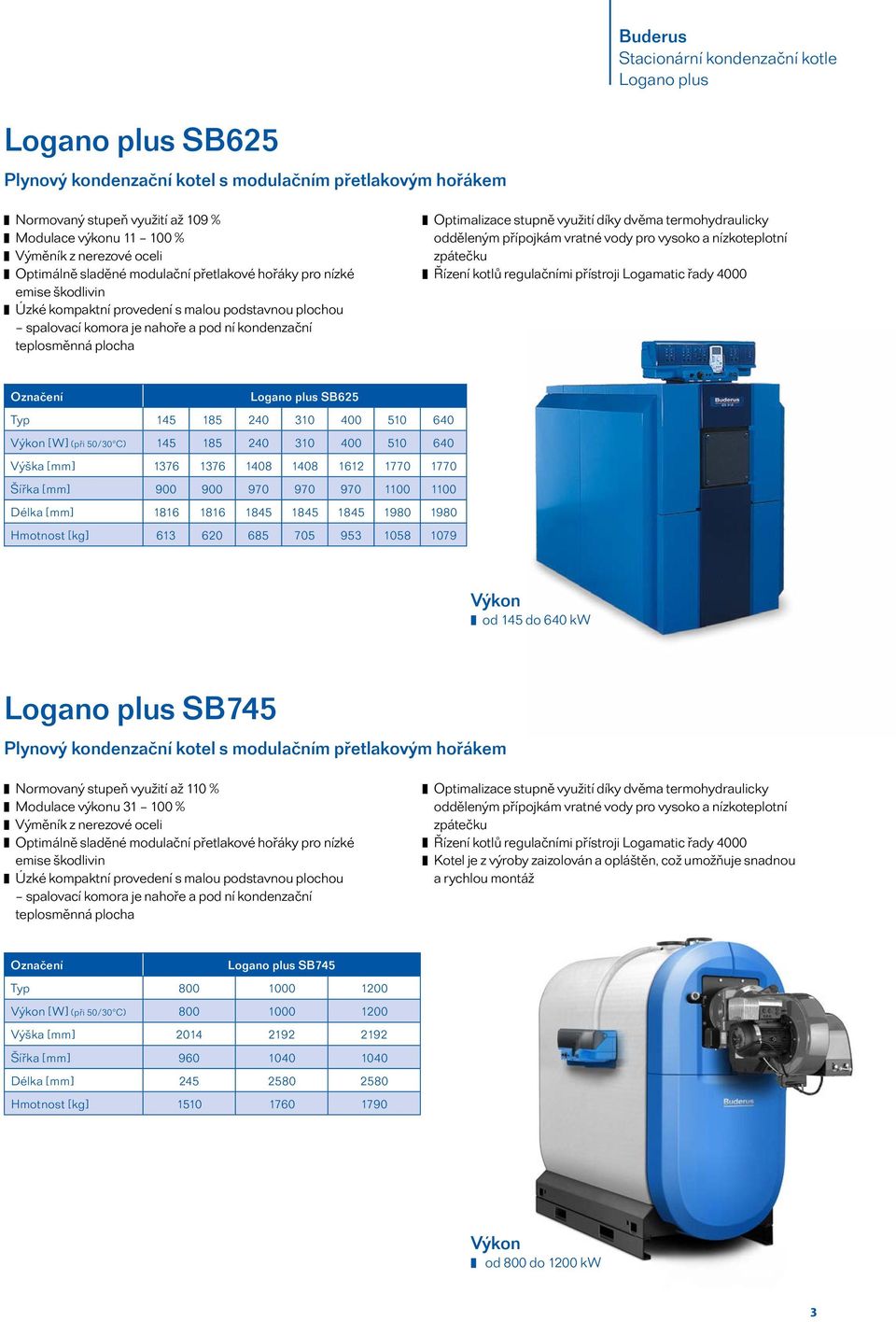 plocha Optimalizace stupně využití díky dvěma termohydraulicky odděleným přípojkám vratné vody pro vysoko a nízkoteplotní zpátečku Logano plus SB625 Typ 145 185 240 310 400 510 640 [W] (při 50/30 C)