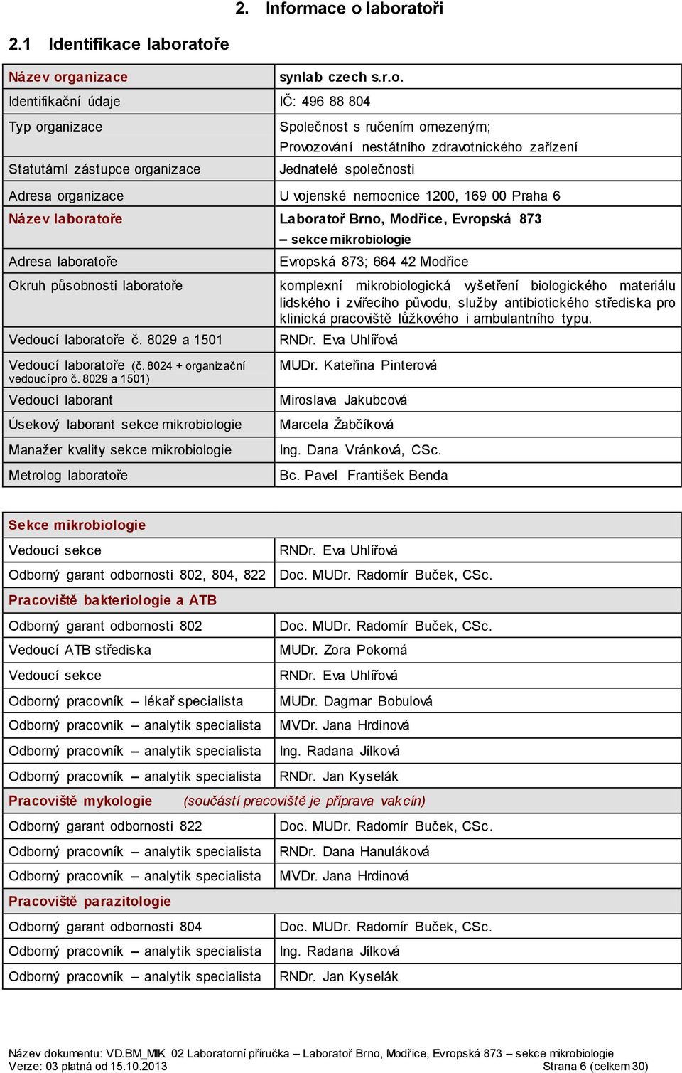 laboratoři 2.1 Identifikace laboratoře Název organizace synlab czech s.r.o. Identifikační údaje IČ: 496 88 804 Typ organizace Statutární zástupce organizace Společnost s ručením omezeným; Provozování