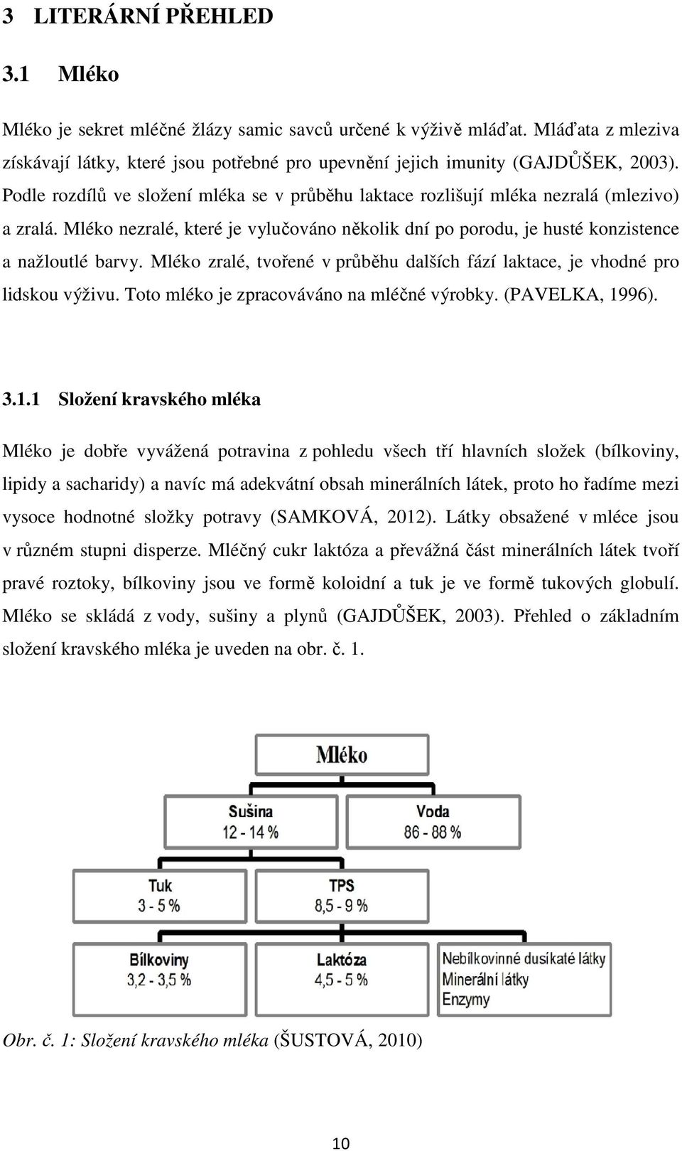 Mléko zralé, tvořené v průběhu dalších fází laktace, je vhodné pro lidskou výživu. Toto mléko je zpracováváno na mléčné výrobky. (PAVELKA, 19