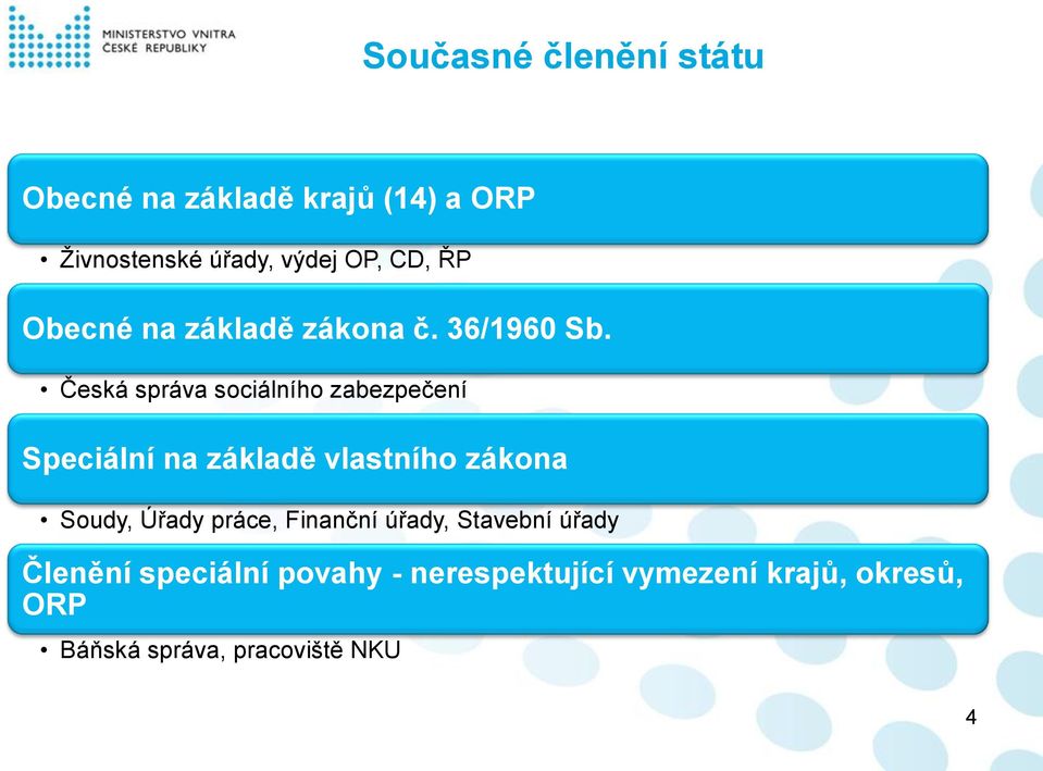 Česká správa sociálního zabezpečení Speciální na základě vlastního zákona Soudy, Úřady