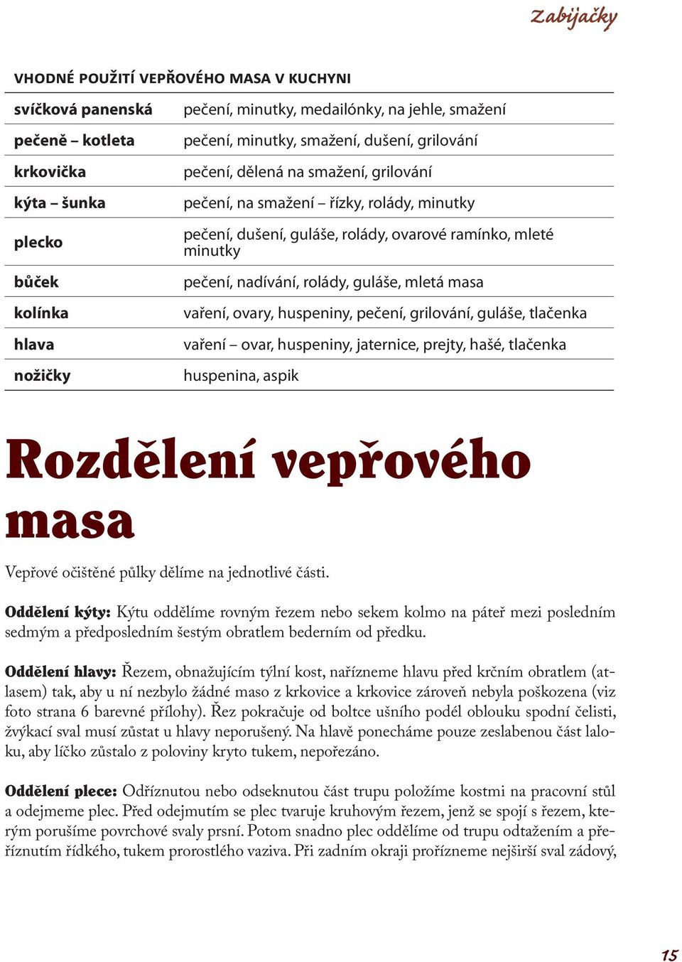 huspeniny, pečení, grilování, guláše, tlačenka vaření ovar, huspeniny, jaternice, prejty, hašé, tlačenka huspenina, aspik Rozdělení vepřového masa Vepřové očištěné půlky dělíme na jednotlivé části.