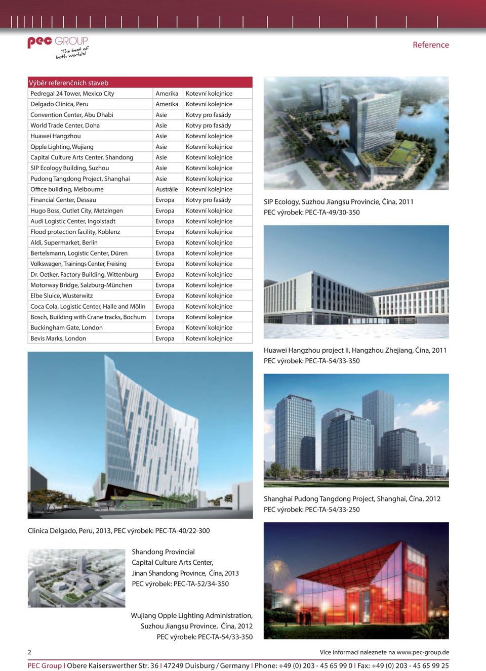 Building, Suzhou Asie Kotevní kolejnice Pudong Tangdong Project, Shanghai Asie Kotevní kolejnice Office building, Melbourne Austrálie Kotevní kolejnice Financial Center, Dessau Evropa Kotvy pro