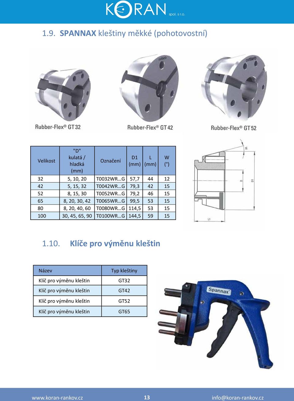 65, 90 T0100