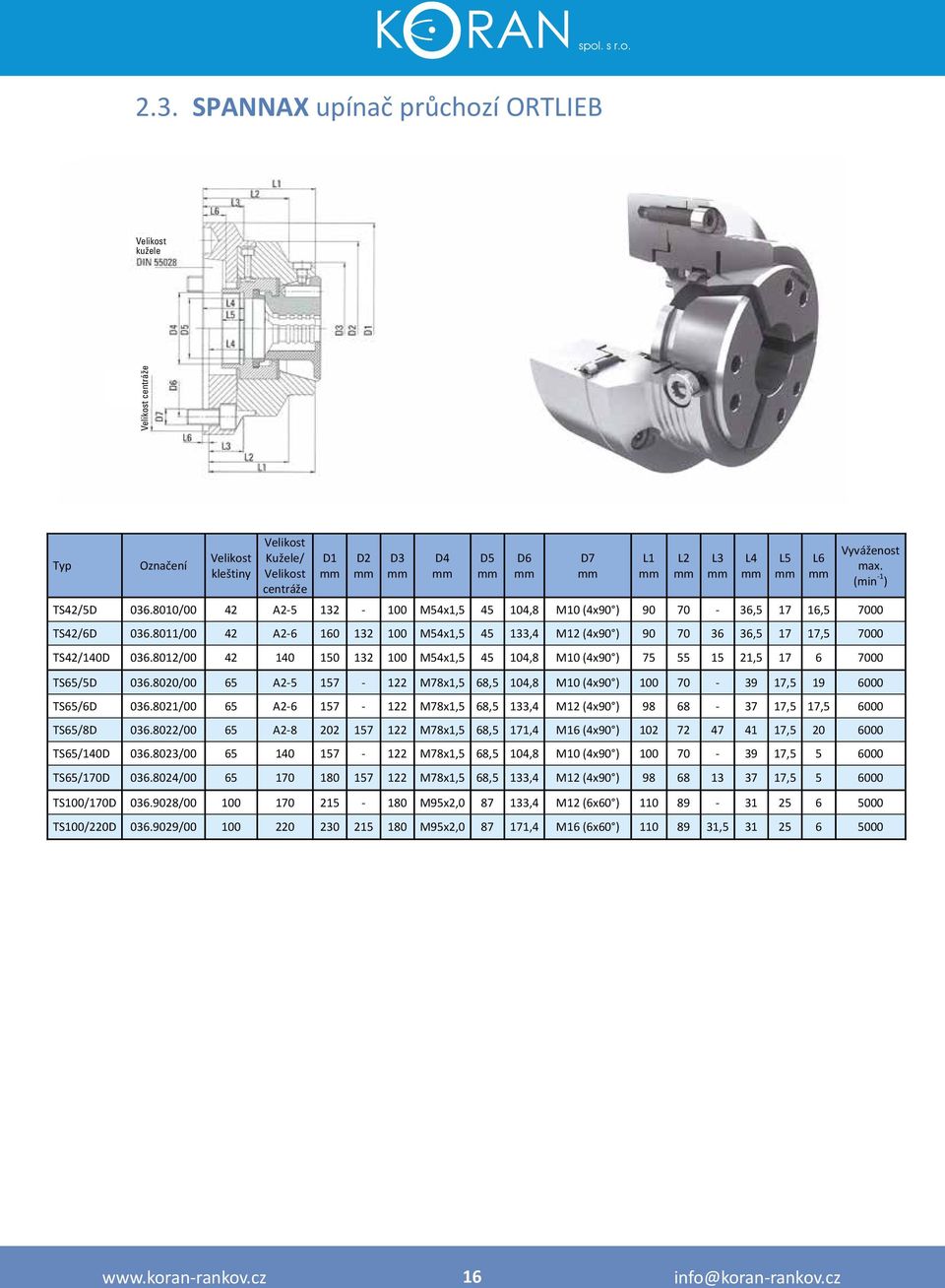 8012/00 42 140 150 132 100 M54x1,5 45 104,8 M10 (4x90 ) 75 55 15 21,5 17 6 7000 TS65/5D 036.8020/00 65 A2 5 157 122 M78x1,5 68,5 104,8 M10 (4x90 ) 100 70 39 17,5 19 6000 TS65/6D 036.