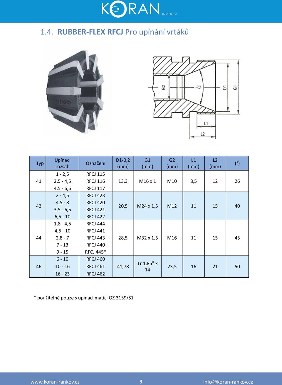 23 RFCJ 462 D1 0,2 () G1 () G2 () L1 () L2 () 13,3 M16 x 1 M10 8,5 12 26 20,5 M24 x 1,5 M12 11 15 40 28,5 M32 x 1,5 M16 11 15 45 41,78 Tr 1,85" x