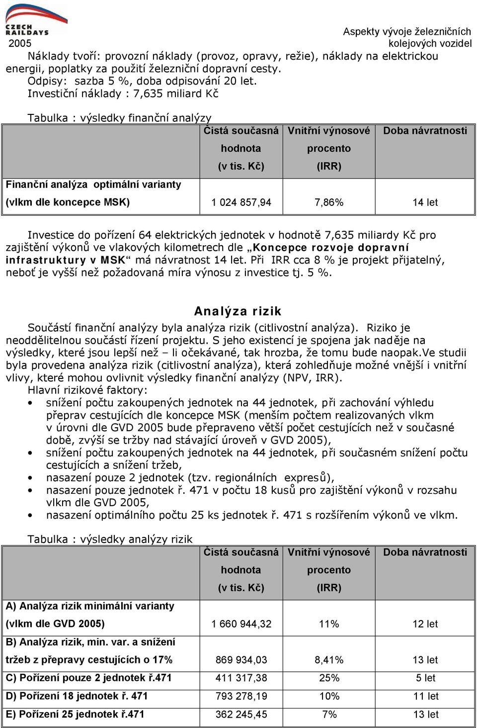 Kč) Vnitřní výnosové procento (IRR) Doba návratnosti (vlkm dle koncepce MSK) 1 024 857,94 7,86% 14 let Investice do pořízení 64 elektrických jednotek v hodnotě 7,635 miliardy Kč pro zajištění výkonů