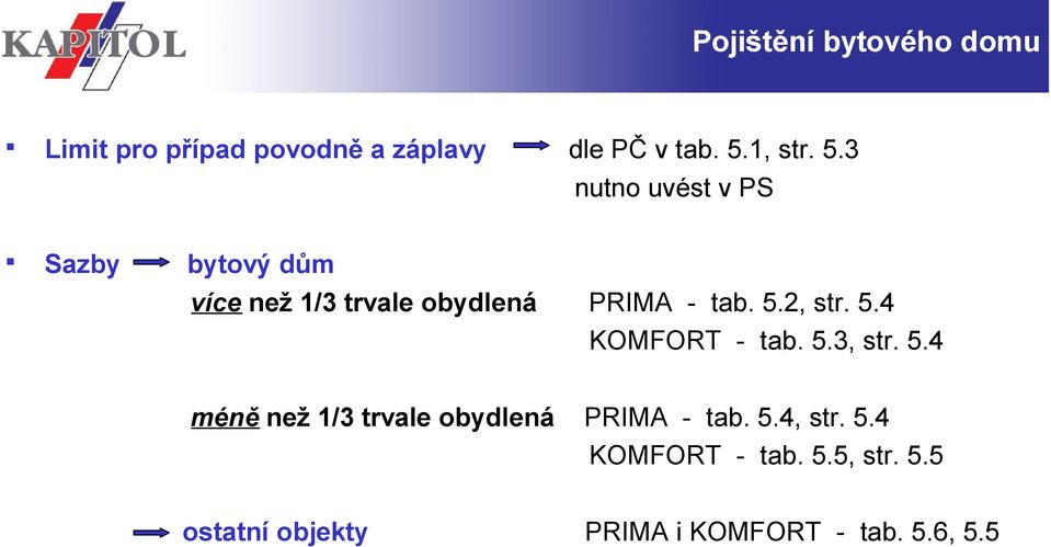 5.3, str. 5.4 méně než 1/3 trvale obydlená PRIMA - tab. 5.4, str. 5.4 KOMFORT - tab.