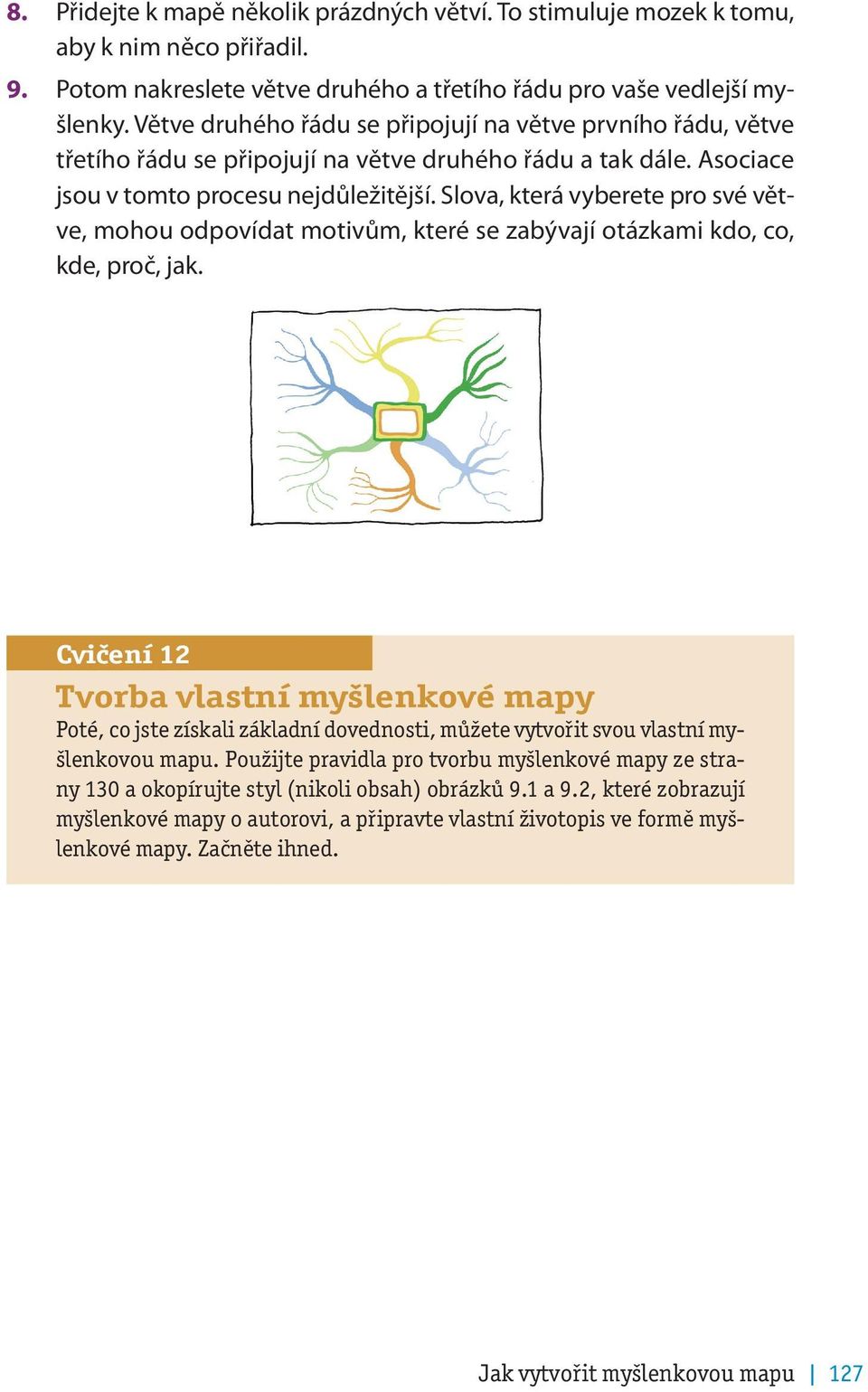 Slova, která vyberete pro své větve, mohou odpovídat motivům, které se zabývají otázkami kdo, co, kde, proč, jak.