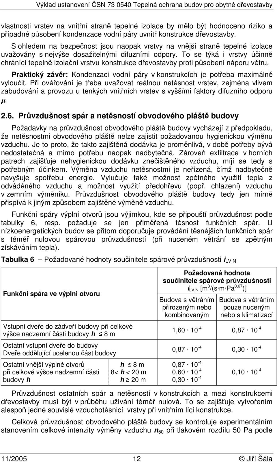 To se týká i vrstvy účinně chránící tepelně izolační vrstvu konstrukce dřevostavby proti působení náporu větru. Praktický závěr: Kondenzaci vodní páry v konstrukcích je potřeba maximálně vyloučit.