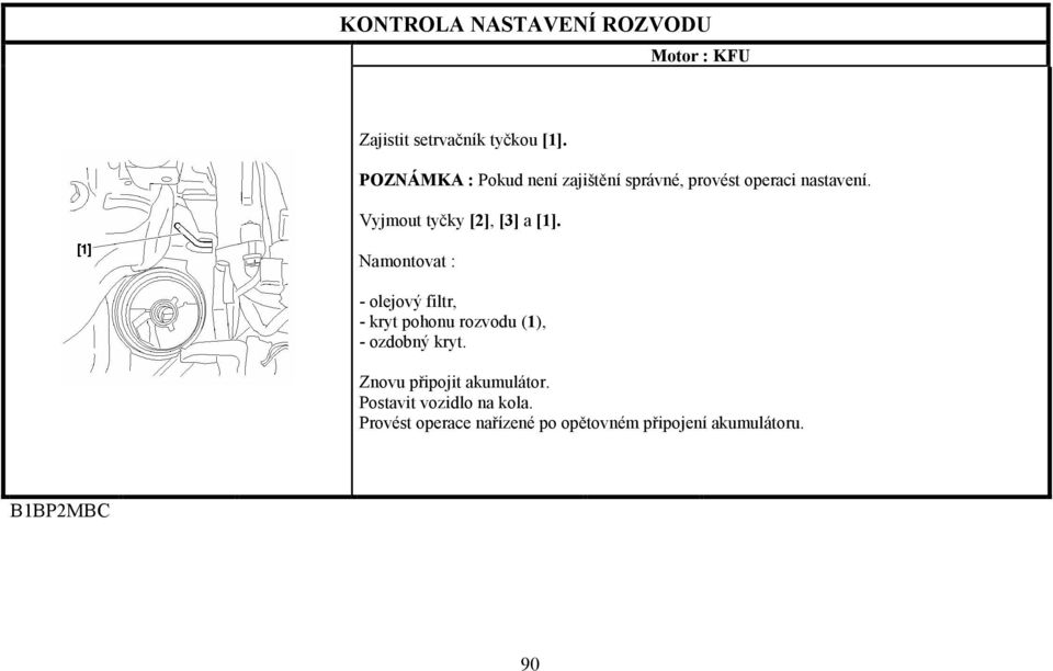 Vyjmout tyčky [2], [3] a [1].