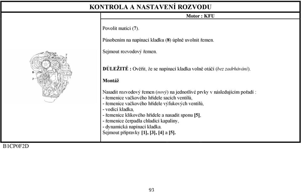 Montáž Nasadit rozvodový řemen (nový) na jednotlivé prvky v následujícím pořadí : - řemenice vačkového hřídele sacích ventilů, -