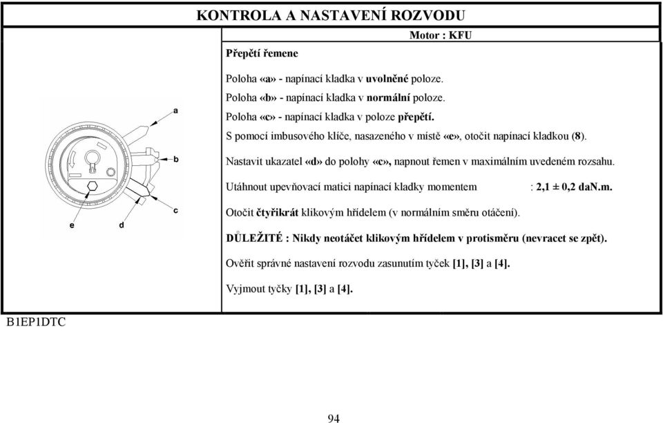 Nastavit ukazatel «d» do polohy «c», napnout řemen v maximálním uvedeném rozsahu. Utáhnout upevňovací matici napínací kladky momentem : 2,1 ± 0,2 dan.m. Otočit čtyřikrát klikovým hřídelem (v normálním směru otáčení).