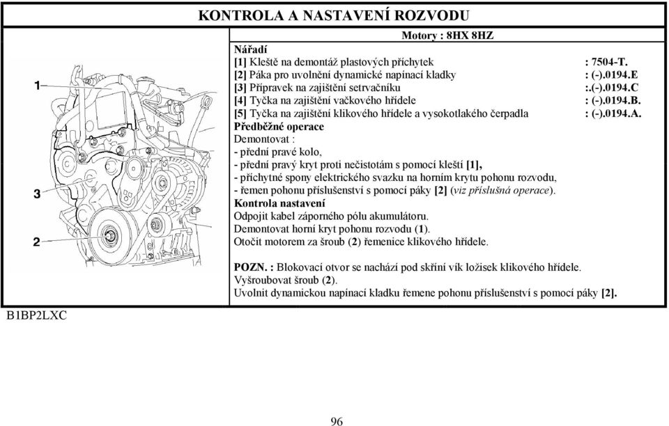 Předběžné operace Demontovat : - přední pravé kolo, - přední pravý kryt proti nečistotám s pomocí kleští [1], - příchytné spony elektrického svazku na horním krytu pohonu rozvodu, - řemen pohonu