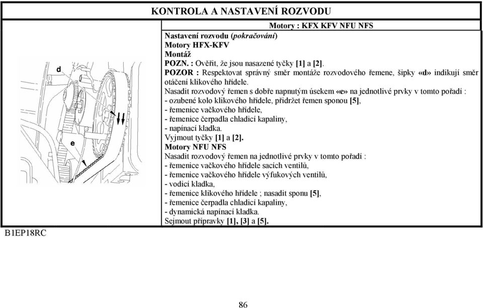 Nasadit rozvodový řemen s dobře napnutým úsekem «e» na jednotlivé prvky v tomto pořadí : - ozubené kolo klikového hřídele, přidržet řemen sponou [5], - řemenice vačkového hřídele, - řemenice čerpadla