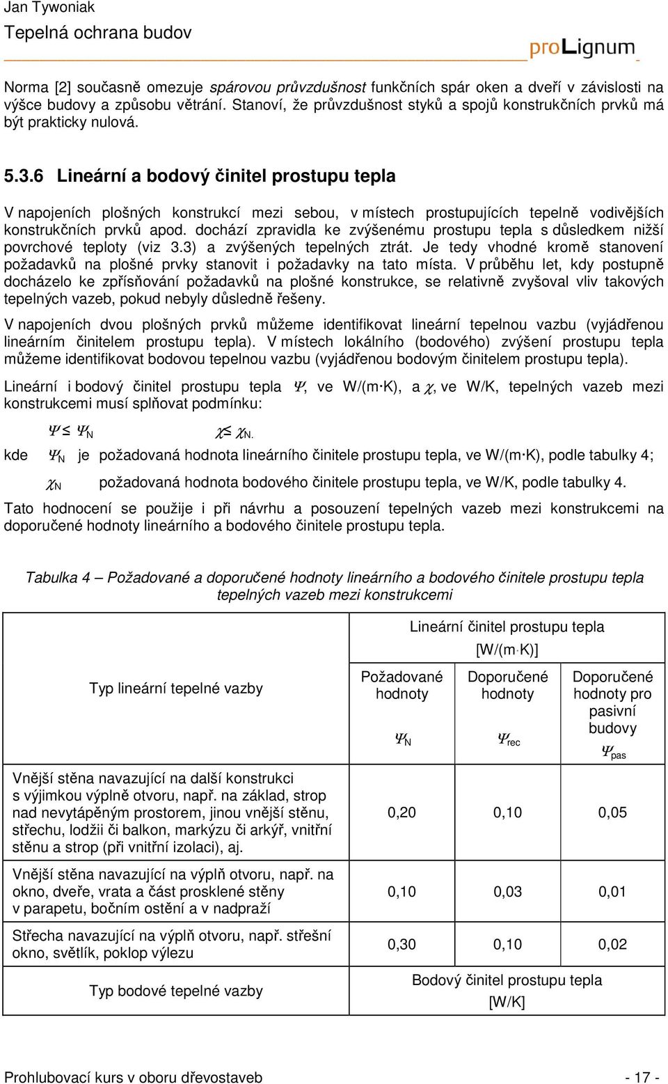 6 Lineární a bodový činitel prostupu tepla V napojeních plošných konstrukcí mezi sebou, v místech prostupujících tepelně vodivějších konstrukčních prvků apod.