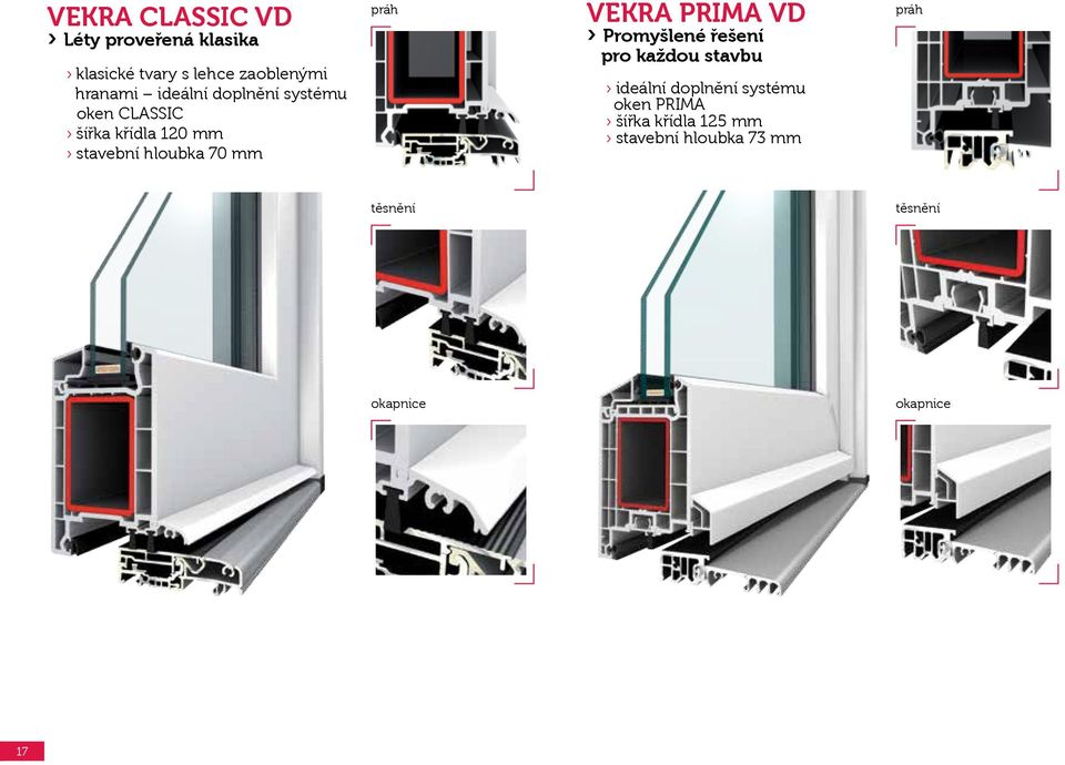 práh VEKRA PRIMA VD Promyšlené řešení pro každou stavbu ideální doplnění systému