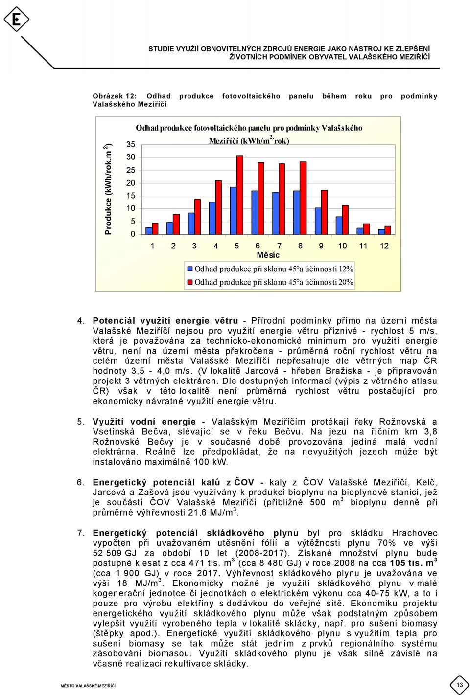 Potenciál využití energie větru - Přírodní podmínky přímo na území města Valašské Meziříčí nejsou pro využití energie větru příznivé - rychlost 5 m/s, která je považována za technicko-ekonomické