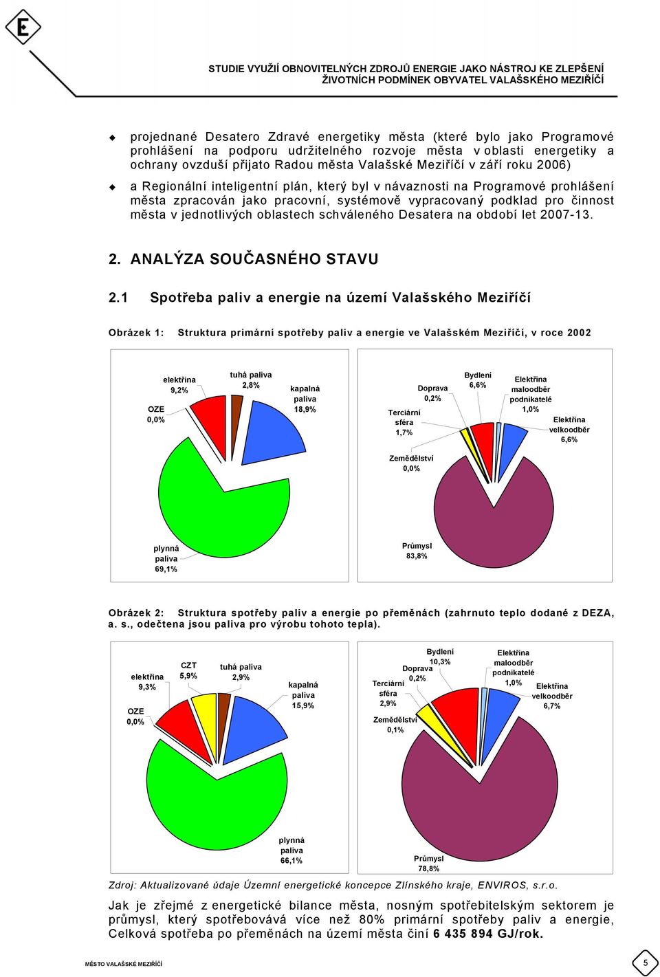 schváleného Desatera na období let 2007-13. 2. ANALÝZA SOUČASNÉHO STAVU 2.